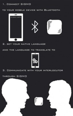 Sigmo让科幻成真 星际迷航“宇宙翻译器”走进现实生活